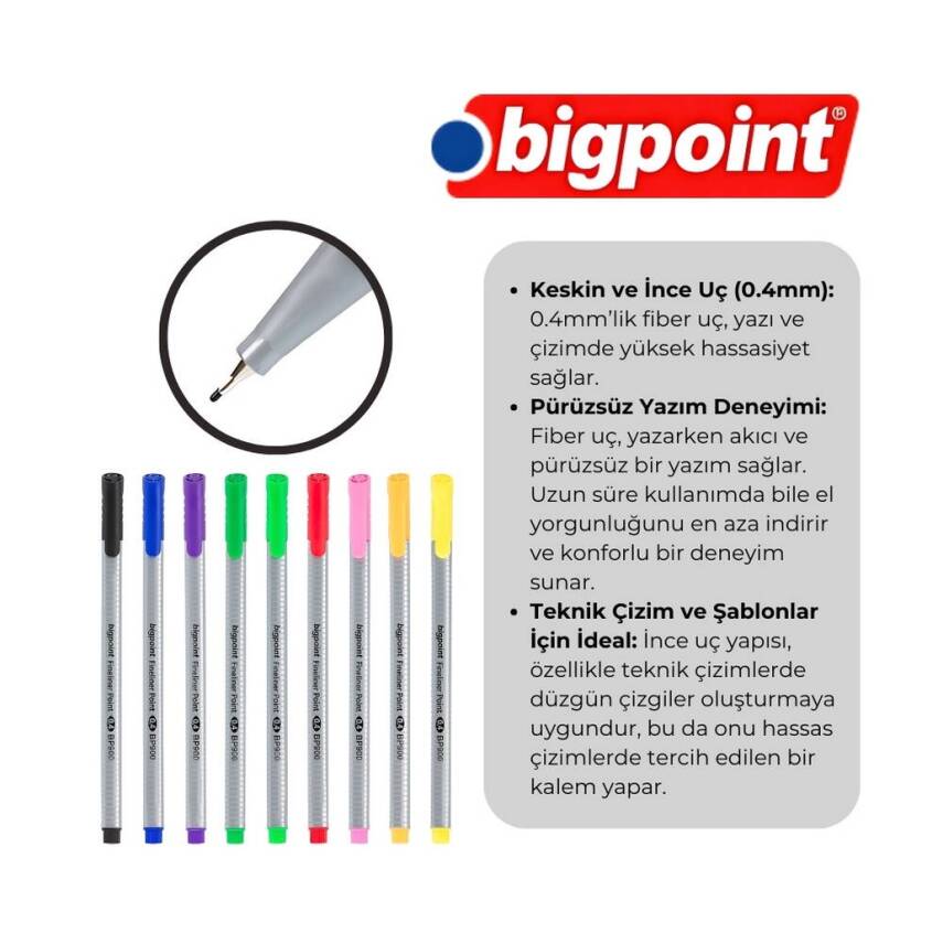 Bigpoint Fineliner Kalem, 0.4 mm Fiber Uç, Kokusuz Su Bazlı, Açık Mavi - 2