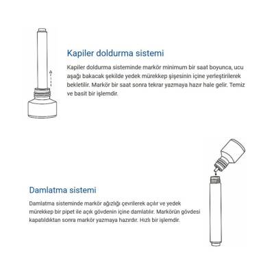 Edding E-360 XL Cap-Off Tahta Kalemi, 1.5-3 mm, Doldurulabilir, Siyah - 6