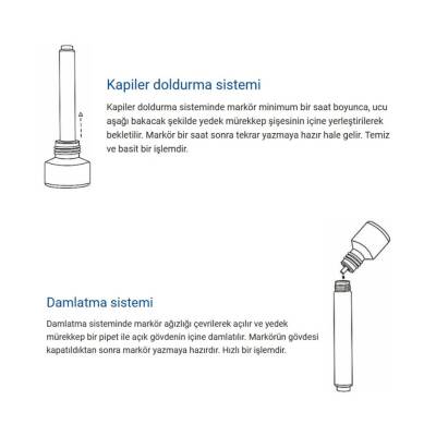 Edding E-344 Fosforlu Kalem, 2-5 mm, Kesik Uçlu, Doldurulabilir, Mavi - 3