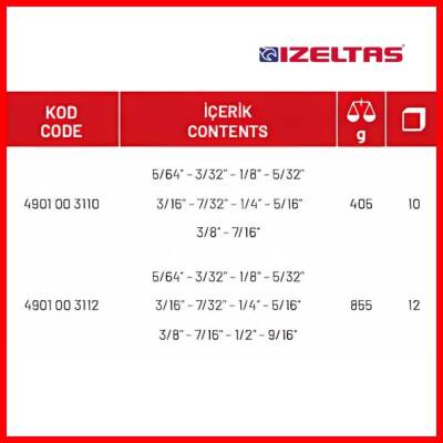 İzeltaş Allen Anahtar Takımı, 10 Parça, Endüstriyel, Dayanıklı Çelik - 4