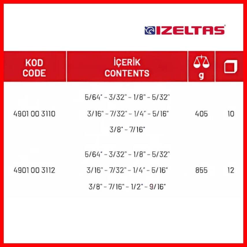 İzeltaş Allen Anahtar Takımı, 12 Parça, Endüstriyel, Dayanıklı Çelik - 4