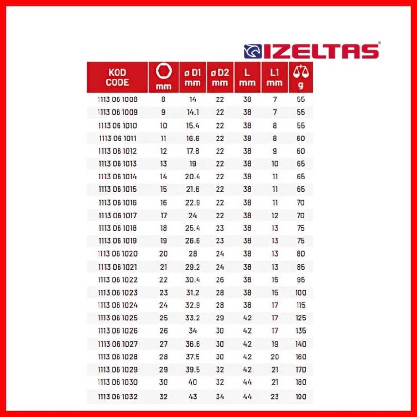 İzeltaş Altı Köşe Lokma Anahtar, 1/2 İnç 11 mm, Yüksek Tork Dayanımı - 5