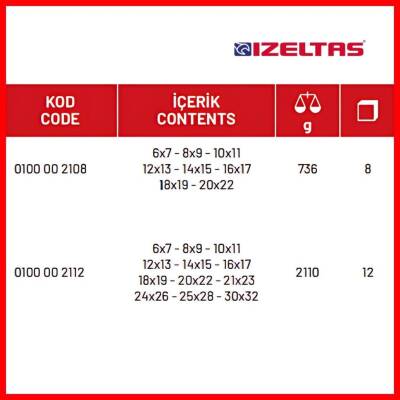 İzeltaş İki Ağız Anahtar Takımı, 8 Parça, Kısa Boy, Dayanıklı Çelik - 3