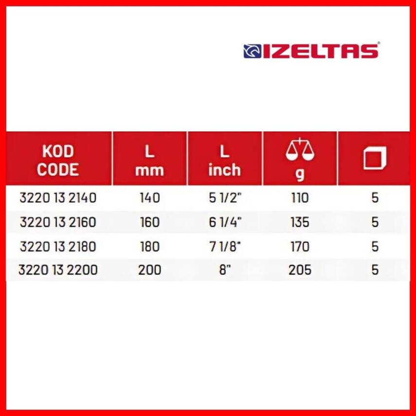 İzeltaş İzole Karga Burun Pense, 160 mm Opak Seri, Güvenli, Dayanıklı - 4