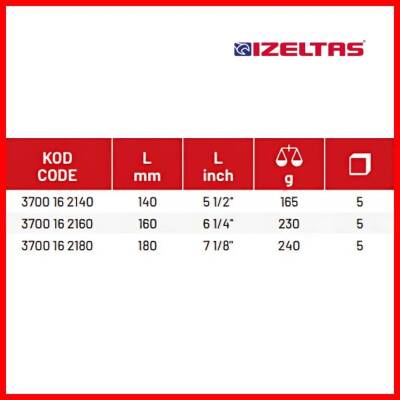 İzeltaş İzole Yankeski, 160 mm, Opak Seri, Güvenli ve Dayanıklı Kesim - 4