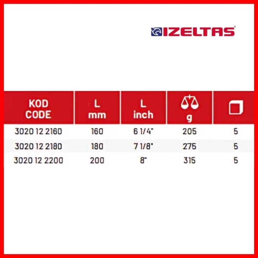 İzeltaş Kombine Pense, 180 mm, Opak Seri, Dayanıklılık, Güçlü Tutuş - 4