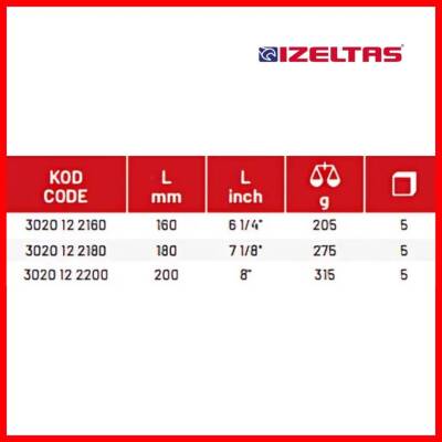 İzeltaş Kombine Pense, 160 mm, Opak Seri, Yüksek Dayanıklı, Tutma Gücü - 4
