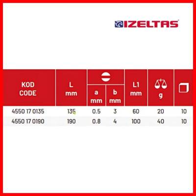 İzeltaş Kontrol Kalemi, 135 mm, Elektrik Akımı Testi, Güvenli, Hassas - 5