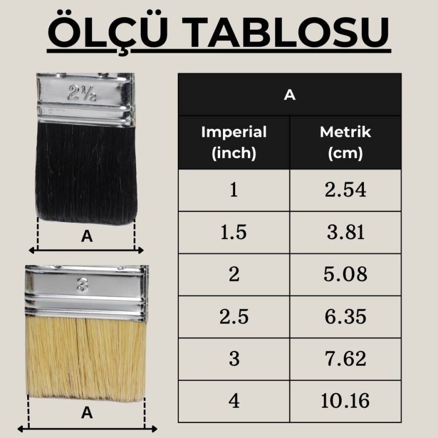Yılsan Kestirme Boya Fırçası, Kalorifer, NO: 3, Kaliteli ve Dayanıklı - 2